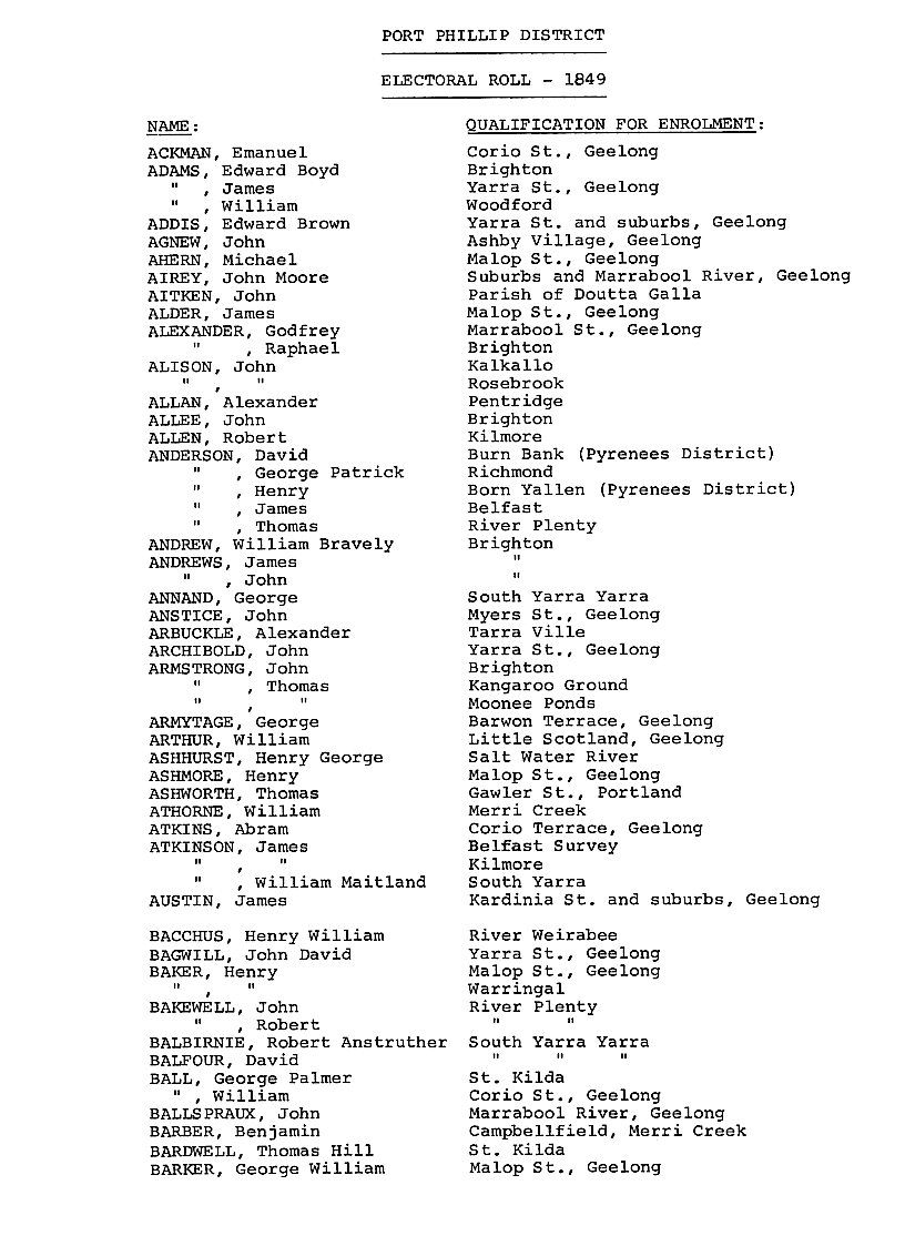 [Port Phillip District Electoral Roll 1849]